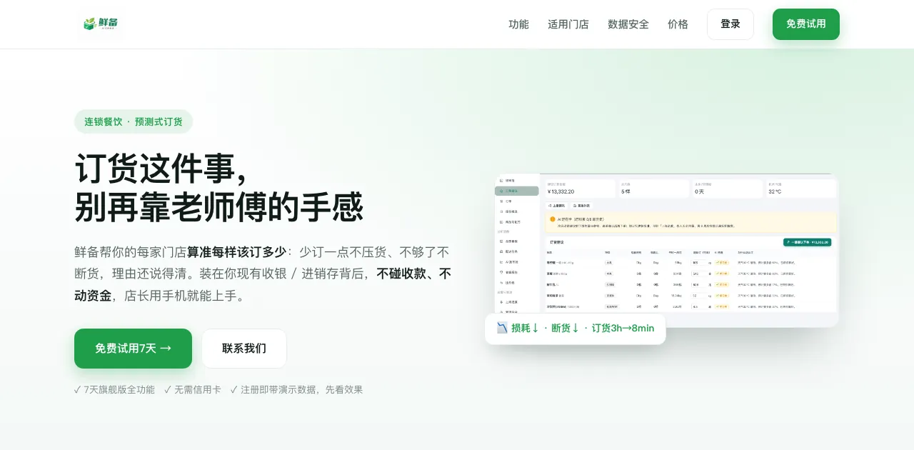 鲜备
